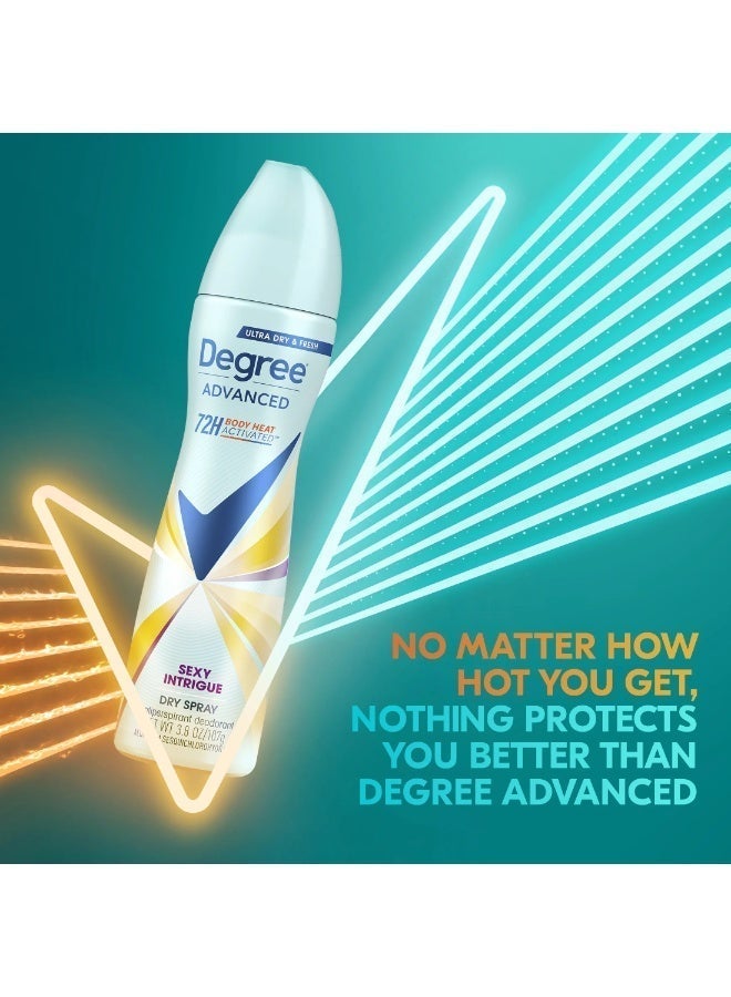 Degree Women MotionSense Antiperspirant Dry Spray – Sexy Intrigue (107 g) - Image 3